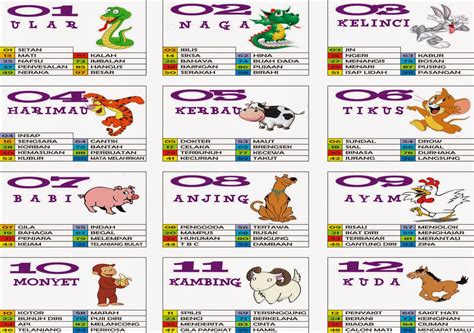 Hk selasa 22 juni 2021 paling terbaik. Tabel Angka Shio Togel Terbaru Di Tahun 2014 | Bursa Prediksi