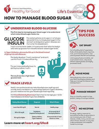 Life S Essential How To Manage Blood Sugar Fact Sheet American Heart Association