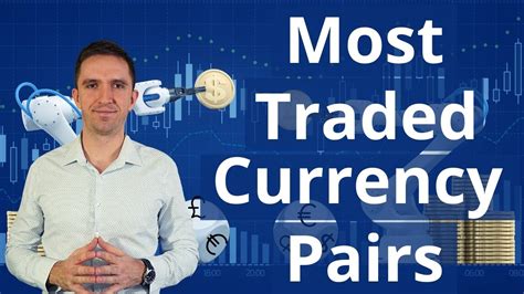 Most Traded Currency Pairs Ea Trading Academy Forex Major Pairs