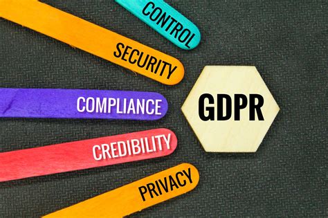 Understanding The Digital Privacy Landscape Why Comprehensive Policies