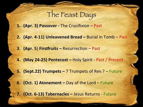 Pin By Emily Quiroz On Messianic Group Board Feasts Of The Lord
