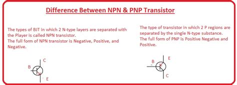 Difference Between Npn Vs Pnp Transistor The Engineering Knowledge