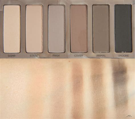 REVIEW Urban Decay Naked Basics Palette Swatches Katie Snooks