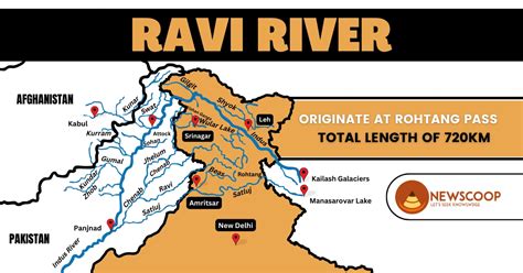 Ravi River System Map And Origin Dams And Tributaries