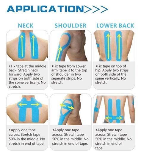 Kinesiology Tape For Muscle Pain Recovery Joyfit