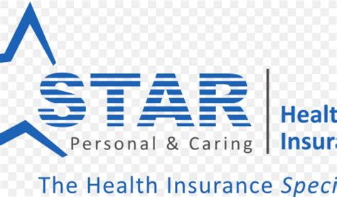 Download the free graphic resources in the form of png, eps, ai or psd. Star Health And Allied Insurance Health Insurance Business ...