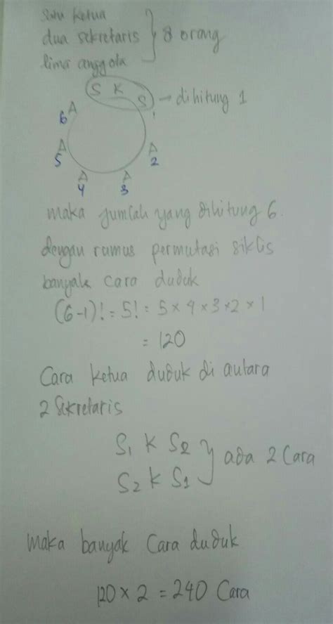 Demikian kumpulan contoh soal dan pembahasan skd cpns. Cara Menjawab Soal Urutan Tempat Duduk - Guru Ilmu Sosial