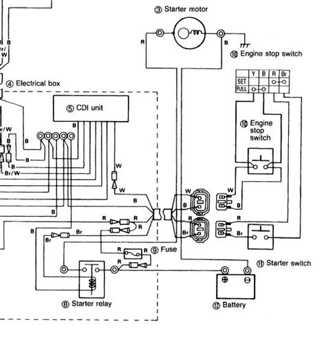 Aimed at the newby level. I have a 1996 Yamaha 760 wave-blaster, it will start and run fine but when I hit the stop or ...