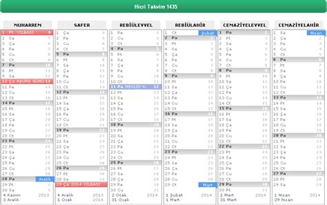 Hicri takvim ile ilgili bilgileri ve hicri takvimde geçen önemli günleri sizler için derledik. HICRI TAKVIM 1436 1435 1434 Görseller