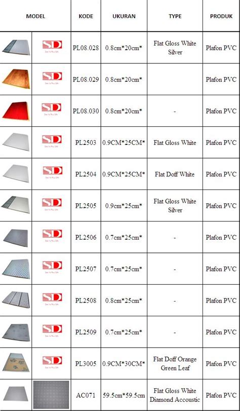 Kamu juga dapat memilih motif sesuai keinginan. SHUNDA PLAFON PVC: Produk Plafon PVC