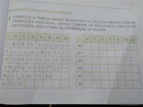 Complete A Tabela Com Informações Sobre Alguns Polígonos Regulares