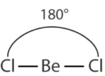 Beryllium Dichloride Molecular Geometry And Bond Angles