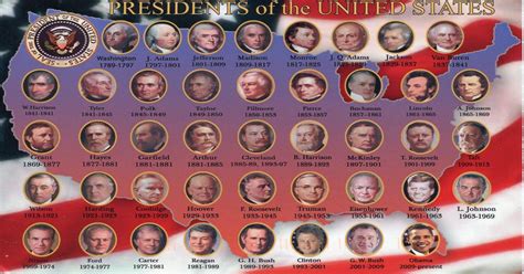 A List Of Us Presidents Not Under Investigation By The Fbi Esist