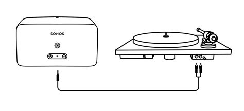 Sonos To Turntable Connection