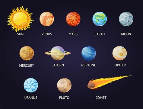 Conjunto De Sistema Solar De Planetas Dos Desenhos Animados Vetor Premium