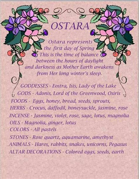 Ostara Ostara Spring Equinox Wiccan Sabbats