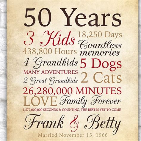50th Anniversary Ts For Parents Golden Wedding Etsy