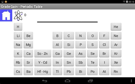 Trends within the periodic table (1). Periodic Table Bbc Bitesize Gcse | I Decoration Ideas