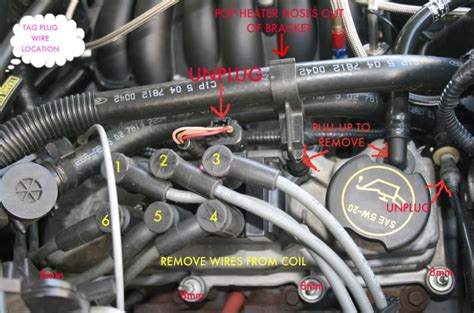 Coil pack need to be spun 180 to have the correct firing order on some models. How-To: Install Morana Roller Rockers on a 3.0 - Ranger ...