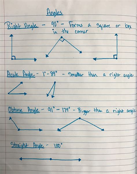 Angles 4th Grade Pdf