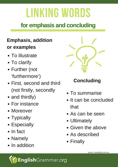 Linking Words For Emphasis And Conclusion Linking Words Essay