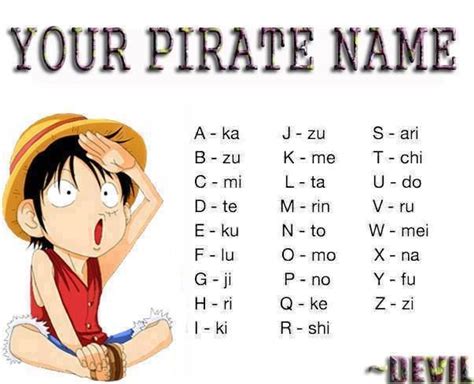 Your Anime Name Generator Take This Anime Generator Quiz And See If You
