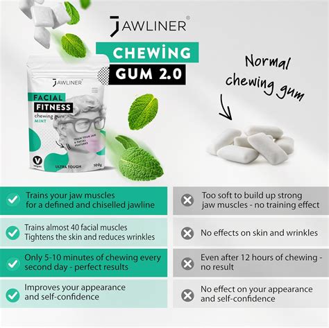 Jawliner Fitness Chewing Gum Paquete De 2 Meses Chile Ubuy