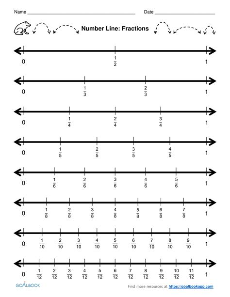 .line worksheet 3rd grade and printable fraction number line worksheet are three main things we will present to you based on the gallery title. Fraction Lines Worksheets Math Worksheet Nfions And Number ...