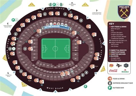 Best Seats At West Ham London Stadium Know Your Options