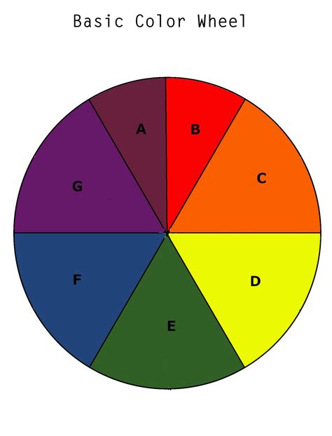 Basic Color Wheel Images Frompo
