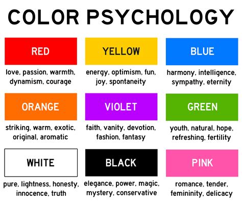 How Color Psychology Affects Logo Design Infographic