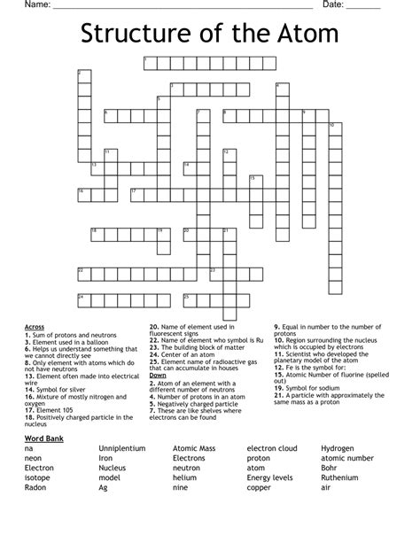 Structure Of The Atom Crossword Wordmint