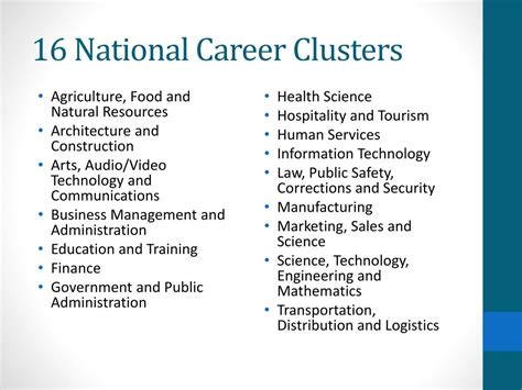 Ppt 16 National Career Clusters Powerpoint Presentation Free