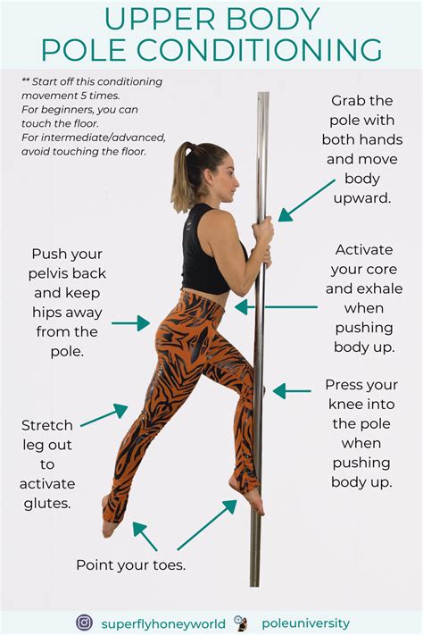 Pole Trick Tutorial Upper Body Pole Conditioning In 2021 Pole Fitness Moves Pole Dancing