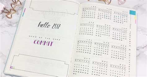 2017 Set Up And Templates Kate Louise