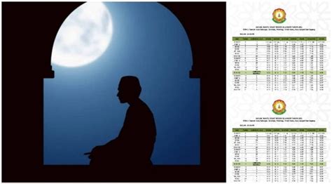 Waktu sholat dan arah kiblat dibekasi. Jadual Waktu Solat Selangor 2021 / 1442-1443H Muat Turun PDF