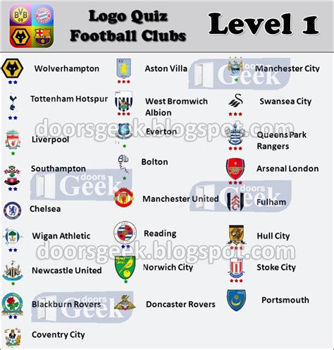 Logo Quiz Soccer Clubs Level 1 England ~ Doors Geek