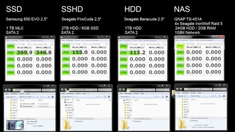 Storage drives like ssds (solid state drives) and hdds (hard disk drives) are obviously an essential part of any pc or laptop. Benchmark of SSD vs SSHD vs HDD vs NAS (Samsung 850 vs ...
