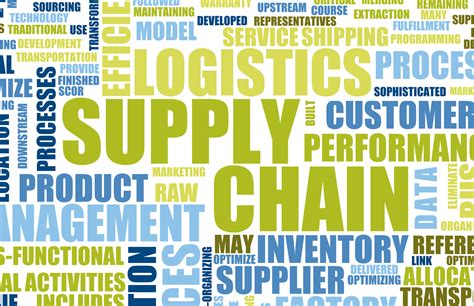 Configuring An End To End Supply Chain Management Solution