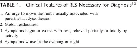 Table 1 From Restless Legs Syndrome And Periodic Limb Movements During Sleep Diagnosis And
