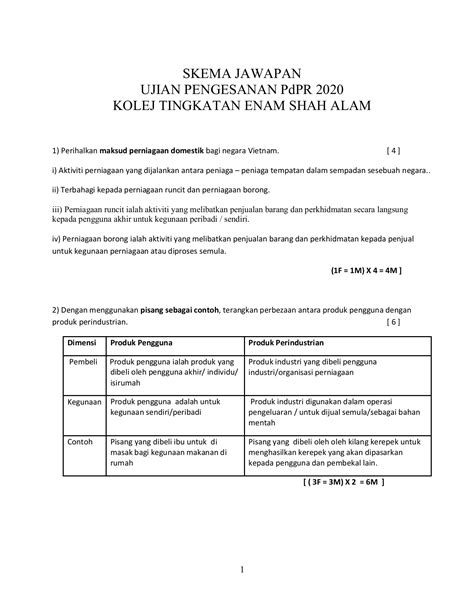 Instruksi kerja pengeluaran dan pengembalian material. Maksud Input Pengajian Perniagaan : Klik gambar untuk ...