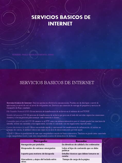 Pablo´pimentel Servicios Basicos De Internet Pdf Protocolo De