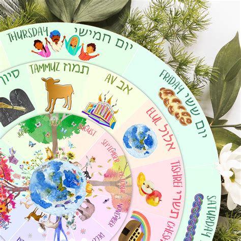 Perpetual Hebrew Calendar Luftmensch Designs