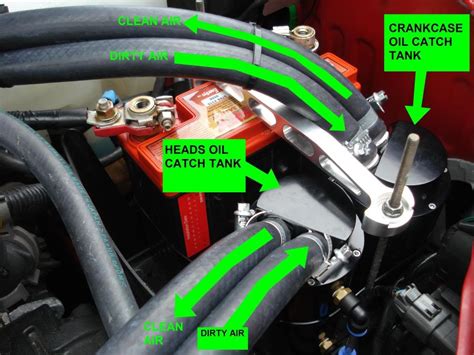 There is no denying that. Newage Oil Catch Tank / Can install - ScoobyNet.com ...