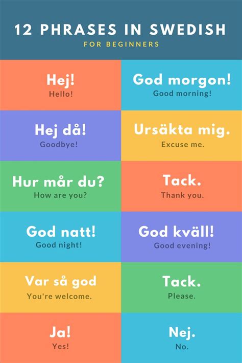 12 Starter Phrases in #Swedish for beginners | Basic french words ...