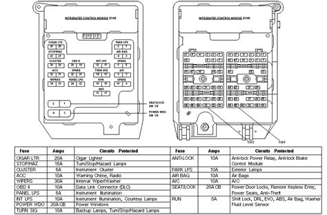 2005 ford mustang fuse box wiring diagram. SF_3904 2003 Ford Explorer Fuse Box Layout Free Diagram