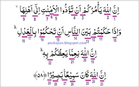 Arabic bangla/bengali deutsch english indonesian russian türkçe urdu. Surah An Nisa Ayat 58 59
