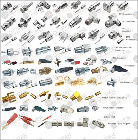 Electronics Connectors And Adaptors For Higher Conductivity