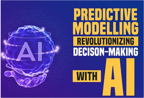 Ai And Predictive Modeling In Investment Sgx Nifty