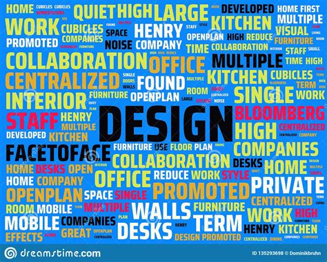 Wordcloud With The Main Word Design And Associated Words Abstract